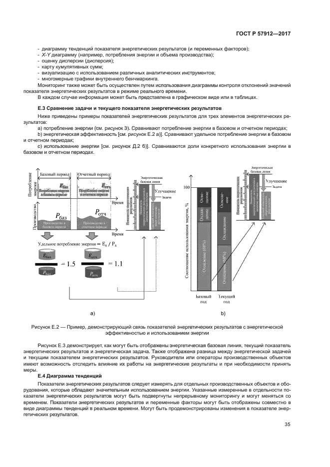 ГОСТ Р 57912-2017