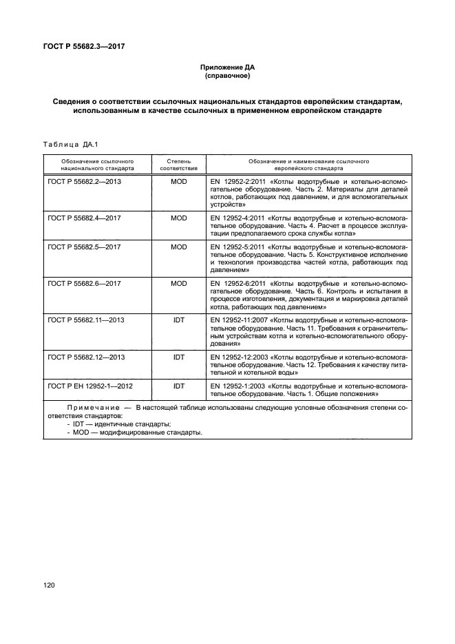 ГОСТ Р 55682.3-2017