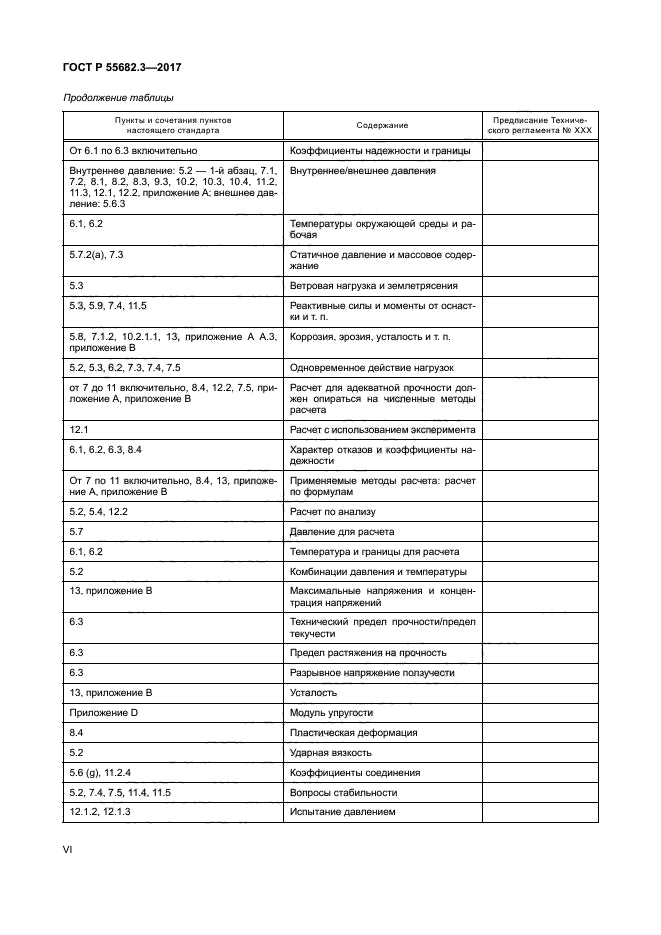 ГОСТ Р 55682.3-2017