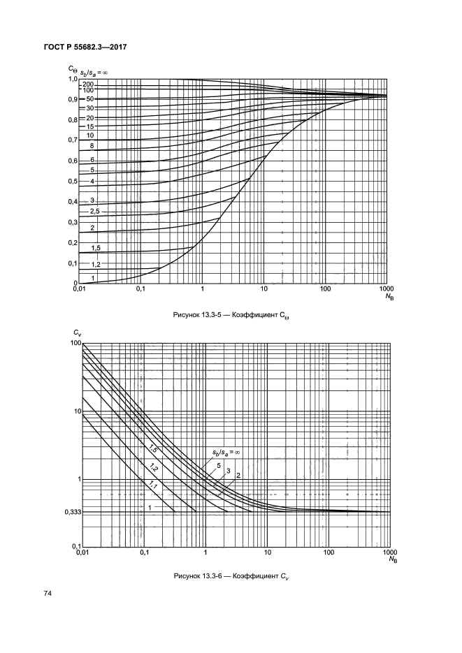 ГОСТ Р 55682.3-2017