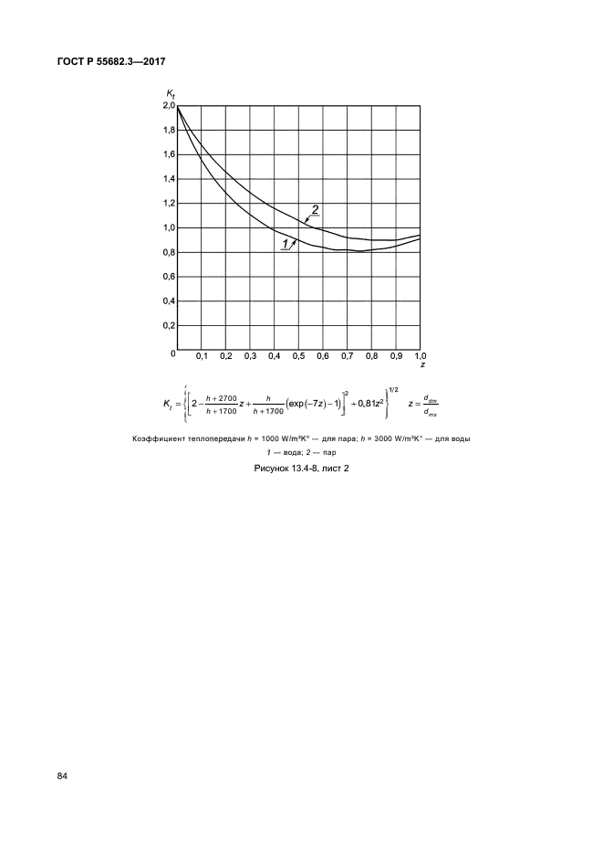 ГОСТ Р 55682.3-2017