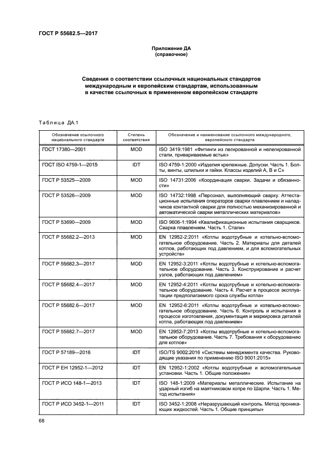 ГОСТ Р 55682.5-2017