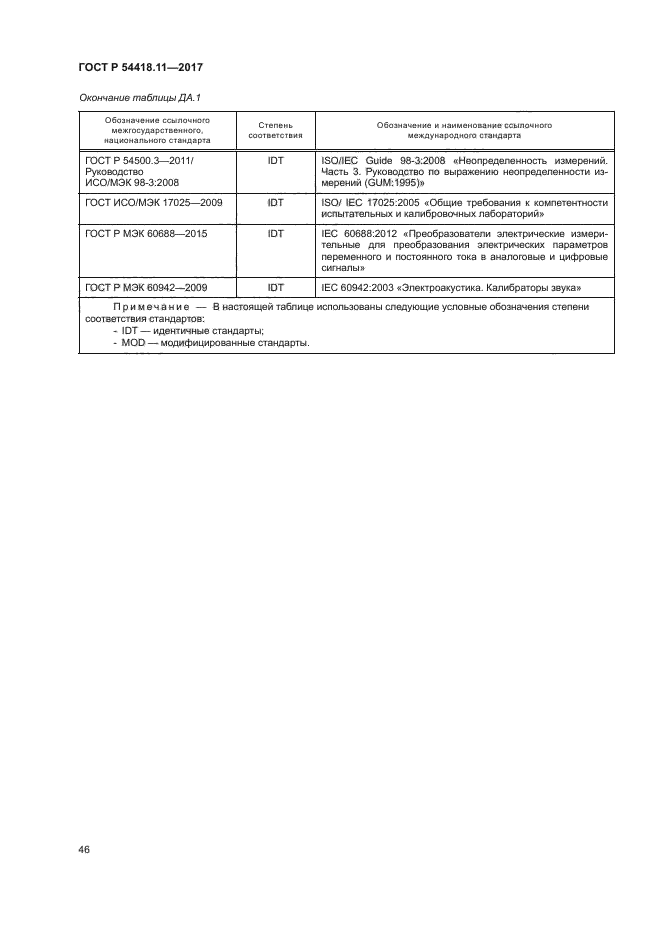 ГОСТ Р 54418.11-2017