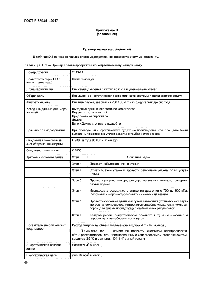 ГОСТ Р 57934-2017