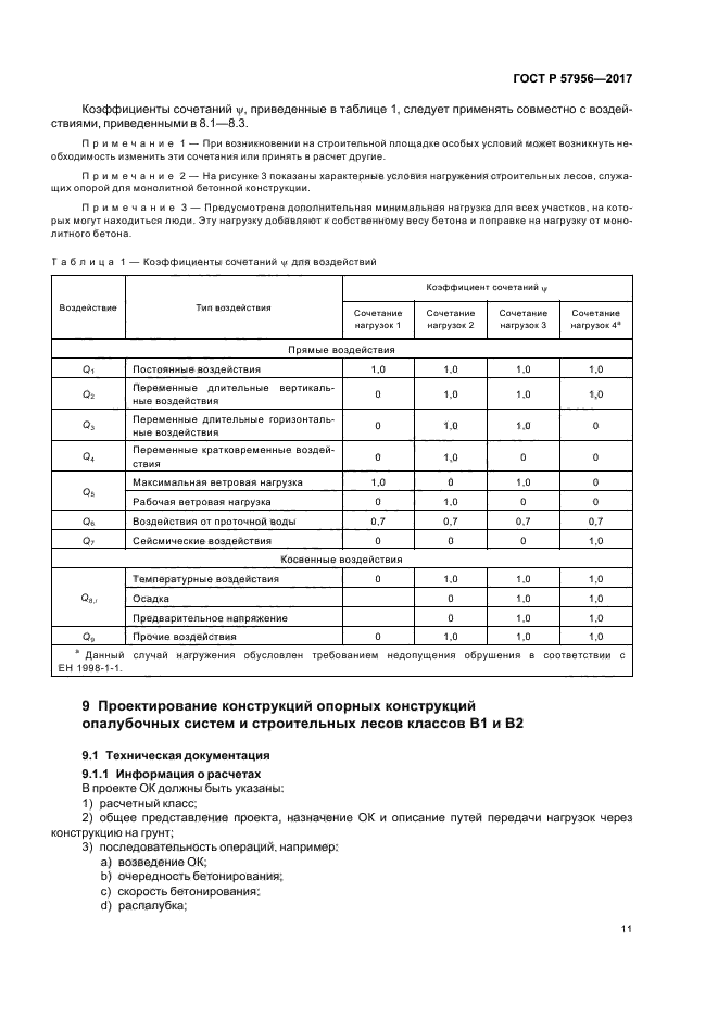 ГОСТ Р 57956-2017