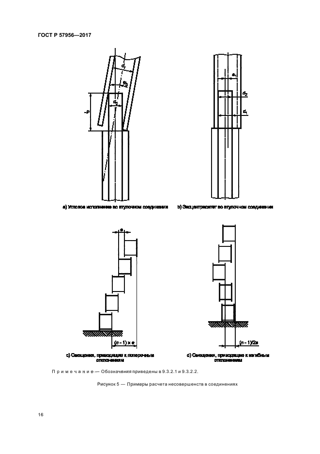 ГОСТ Р 57956-2017