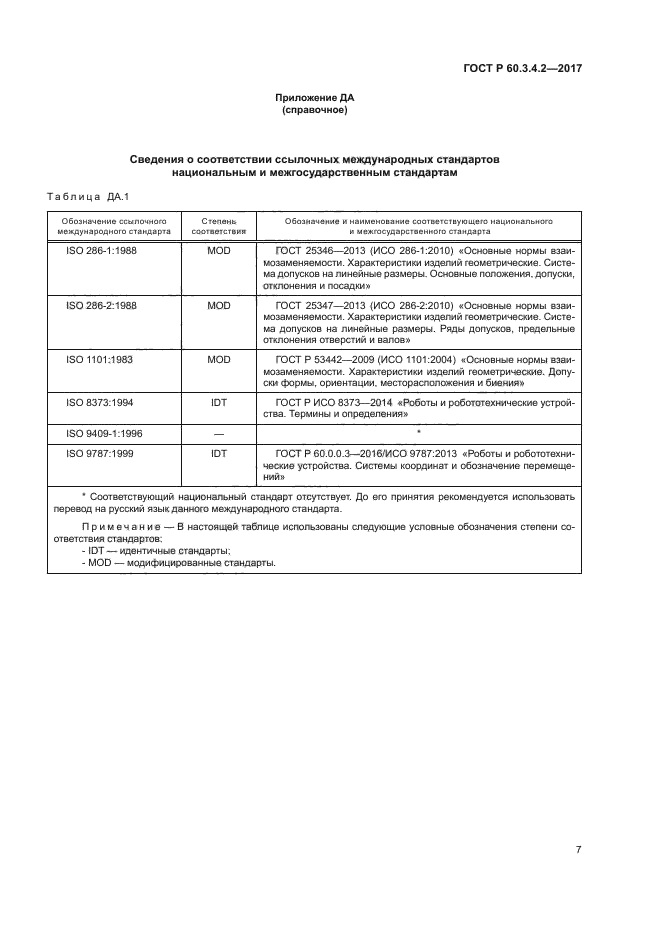 ГОСТ Р 60.3.4.2-2017