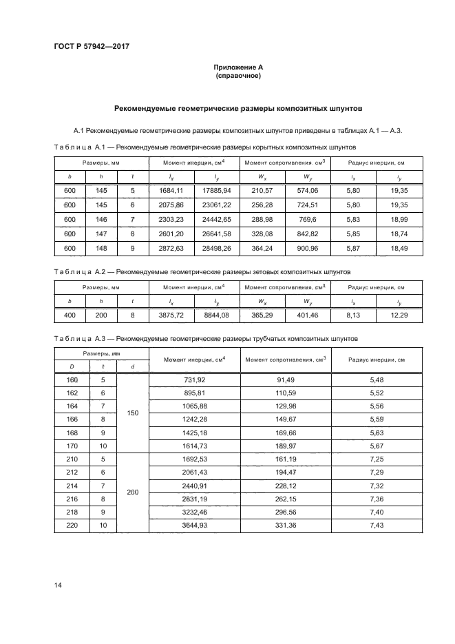 ГОСТ Р 57942-2017