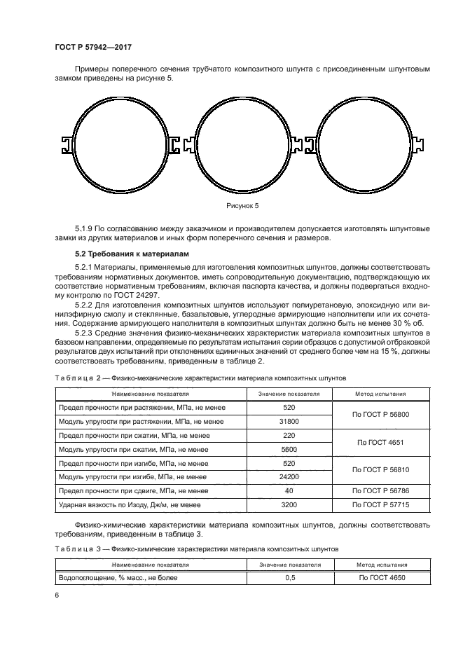 ГОСТ Р 57942-2017