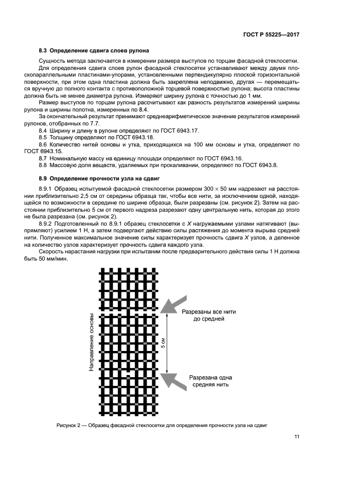 ГОСТ Р 55225-2017