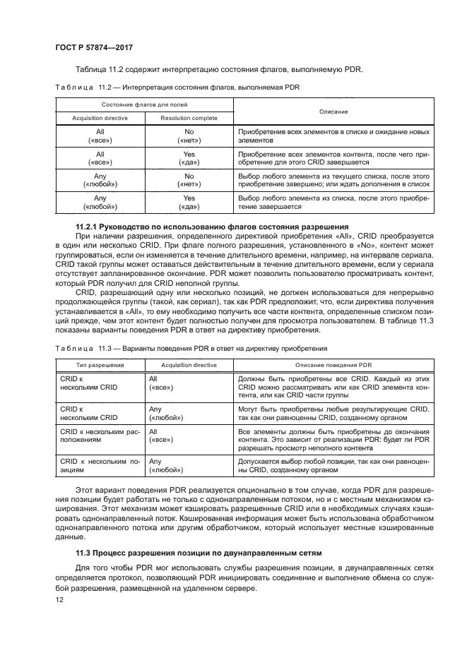 ГОСТ Р 57874-2017