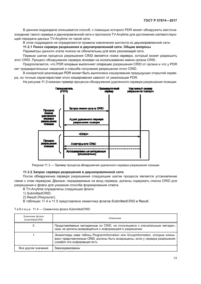 ГОСТ Р 57874-2017