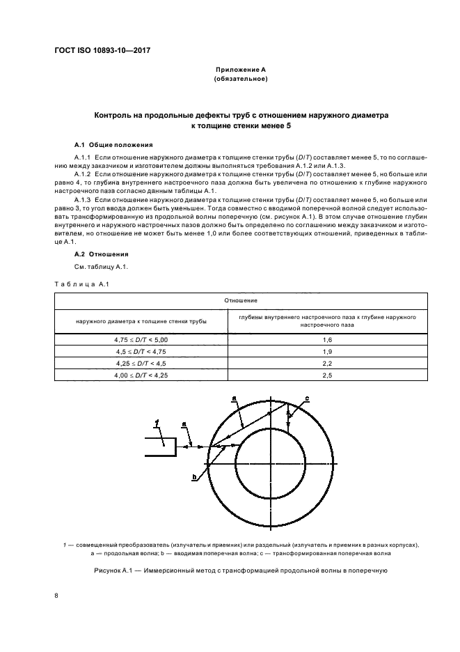 ГОСТ ISO 10893-10-2017