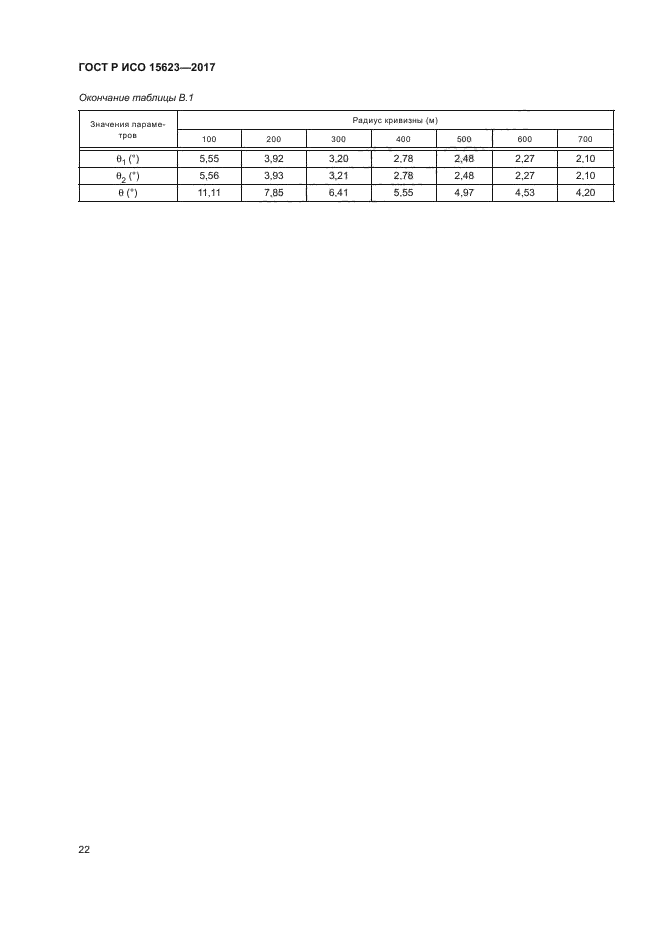 ГОСТ Р ИСО 15623-2017