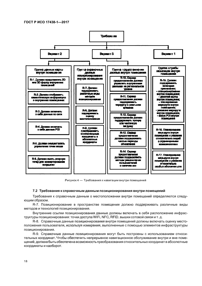 ГОСТ Р ИСО 17438-1-2017