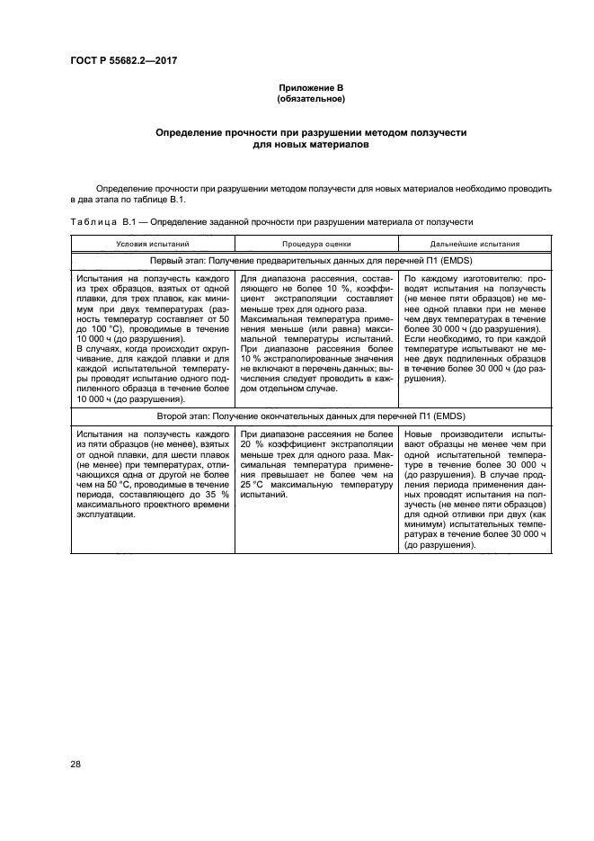 ГОСТ Р 55682.2-2017