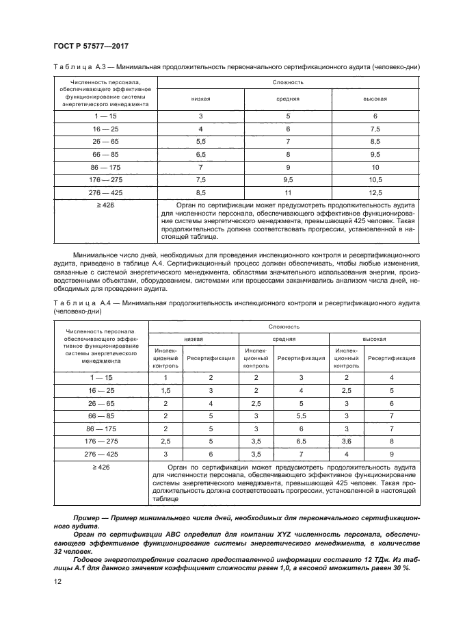 ГОСТ Р 57577-2017