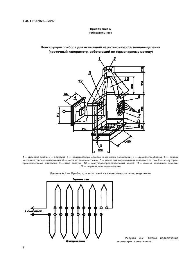 ГОСТ Р 57928-2017