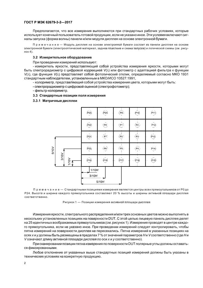 ГОСТ Р МЭК 62679-3-2-2017