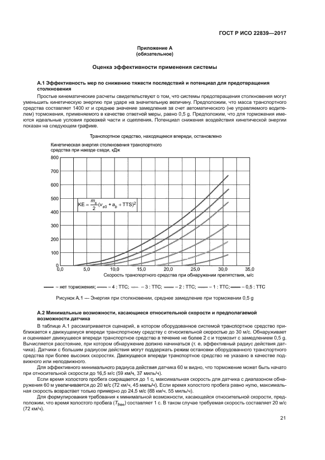 ГОСТ Р ИСО 22839-2017