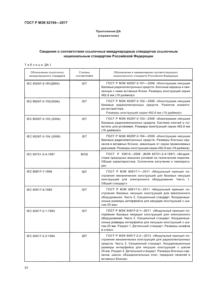 ГОСТ Р МЭК 62194-2017