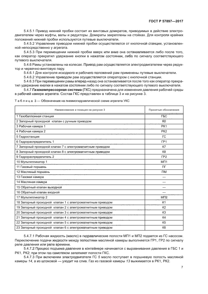 ГОСТ Р 57897-2017