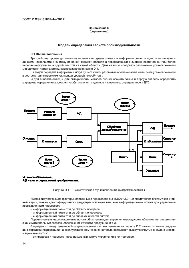 ГОСТ Р МЭК 61069-4-2017