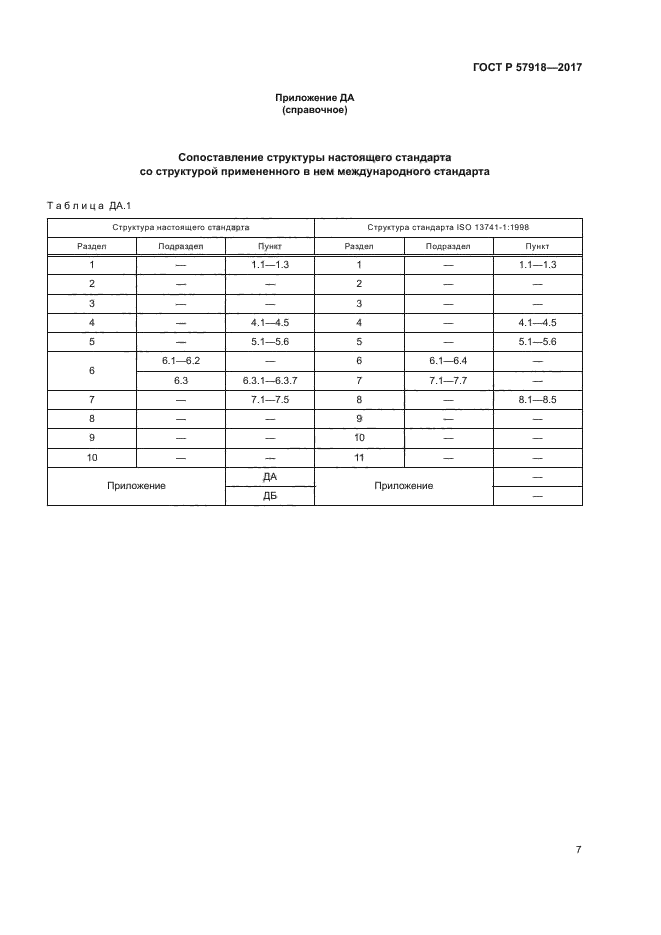 ГОСТ Р 57918-2017