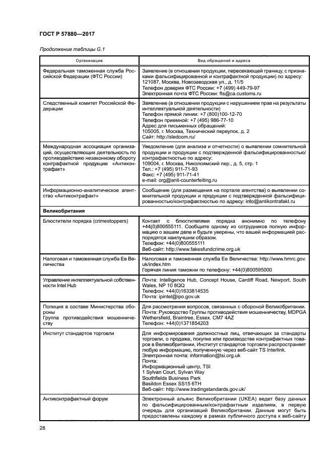 ГОСТ Р 57880-2017