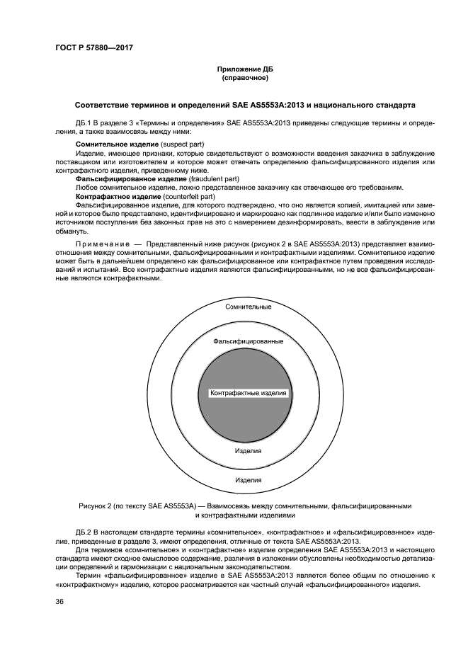 ГОСТ Р 57880-2017