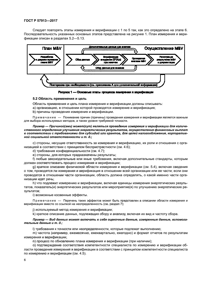 ГОСТ Р 57913-2017