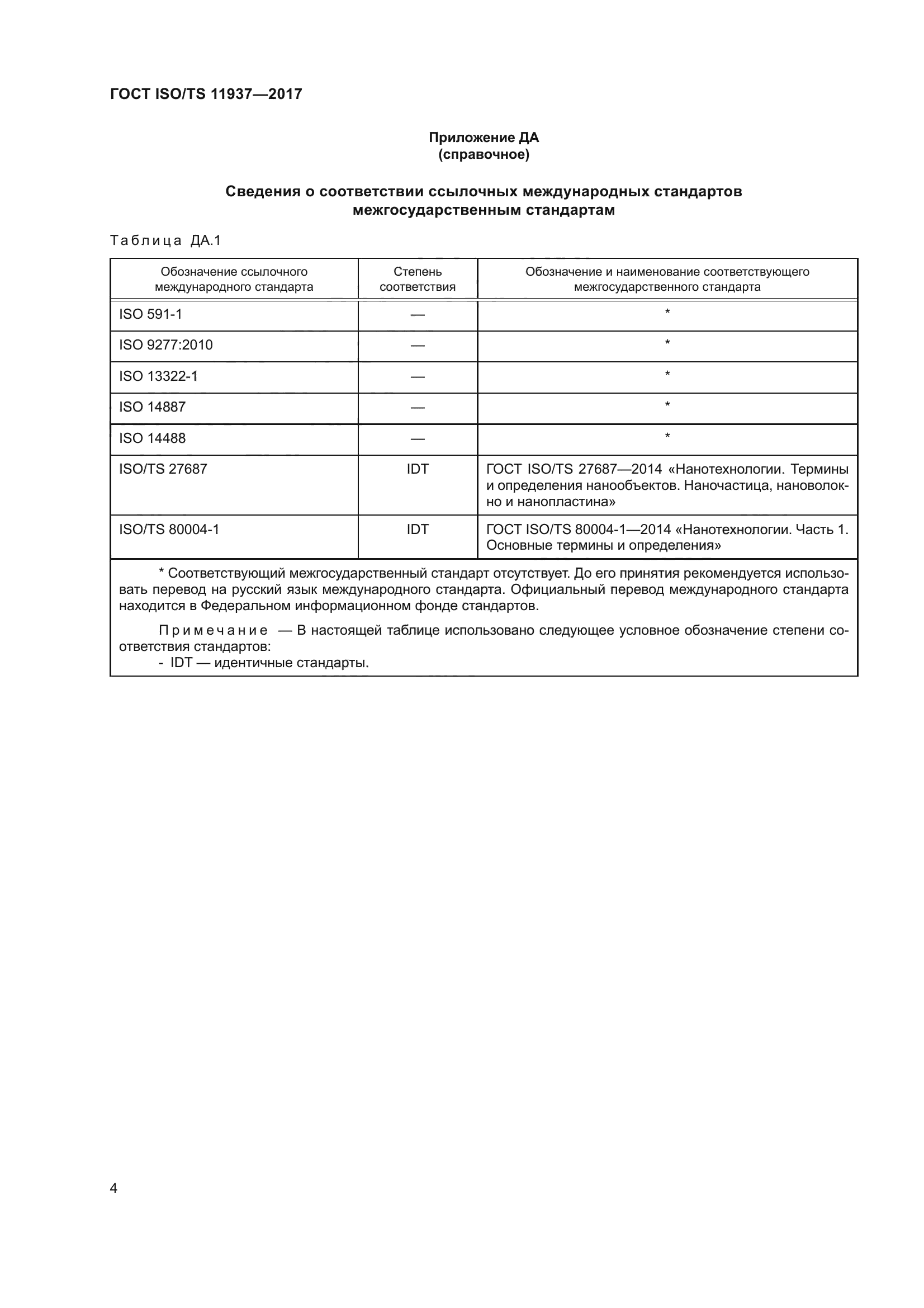 ГОСТ ISO/TS 11937-2017