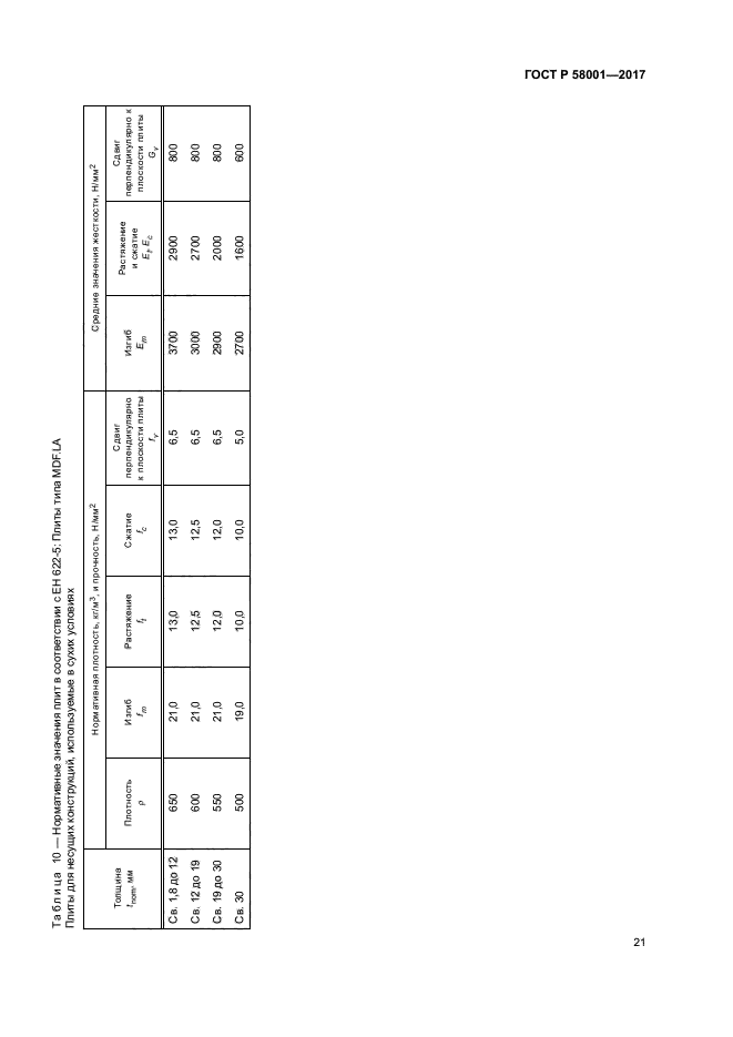 ГОСТ Р 58001-2017