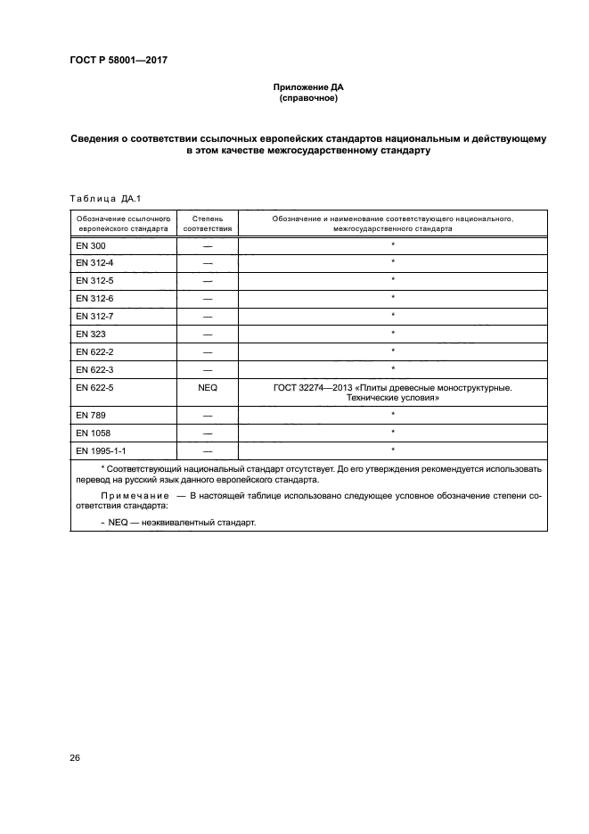 ГОСТ Р 58001-2017