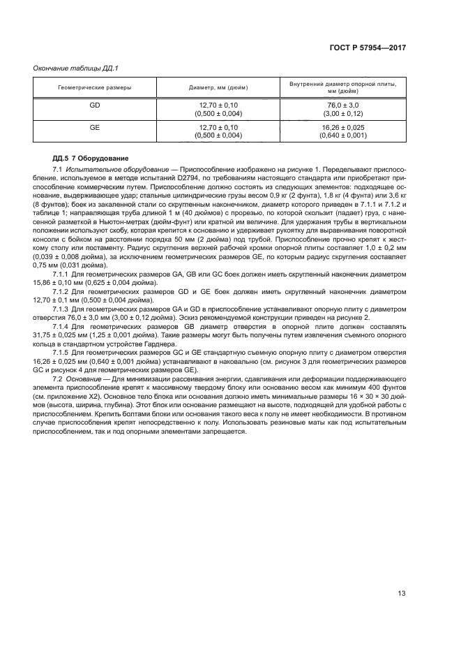 ГОСТ Р 57954-2017