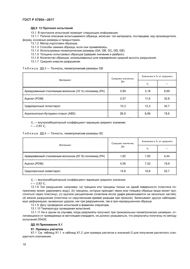 ГОСТ Р 57954-2017