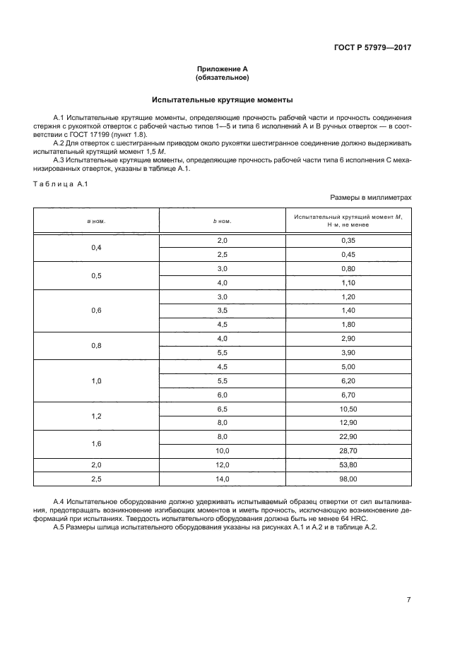 ГОСТ Р 57979-2017