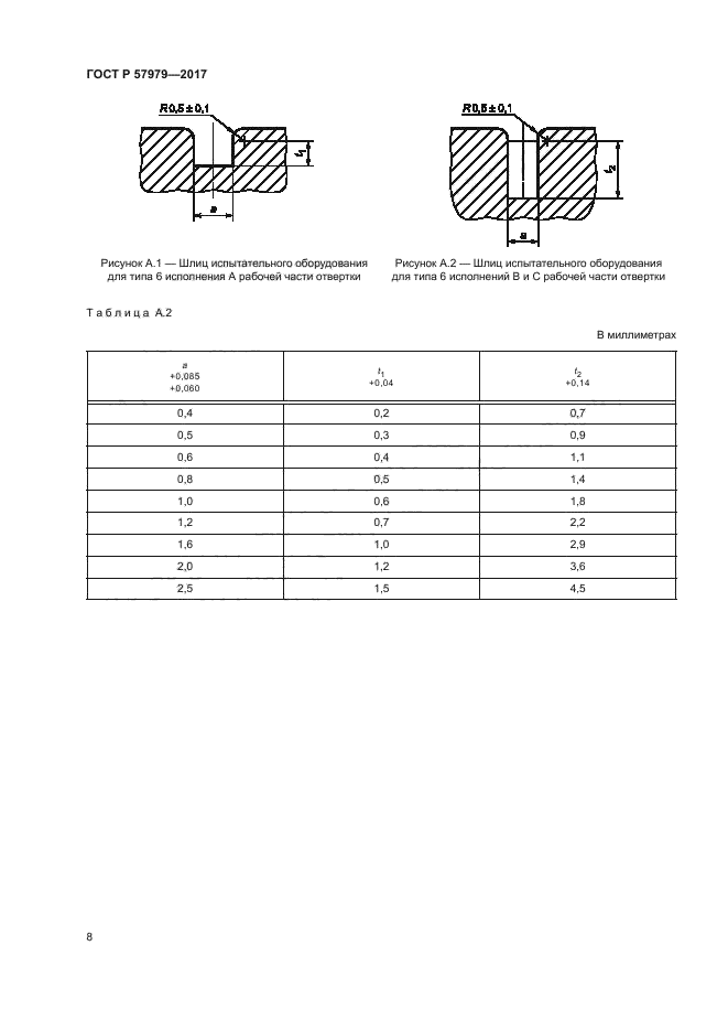 ГОСТ Р 57979-2017