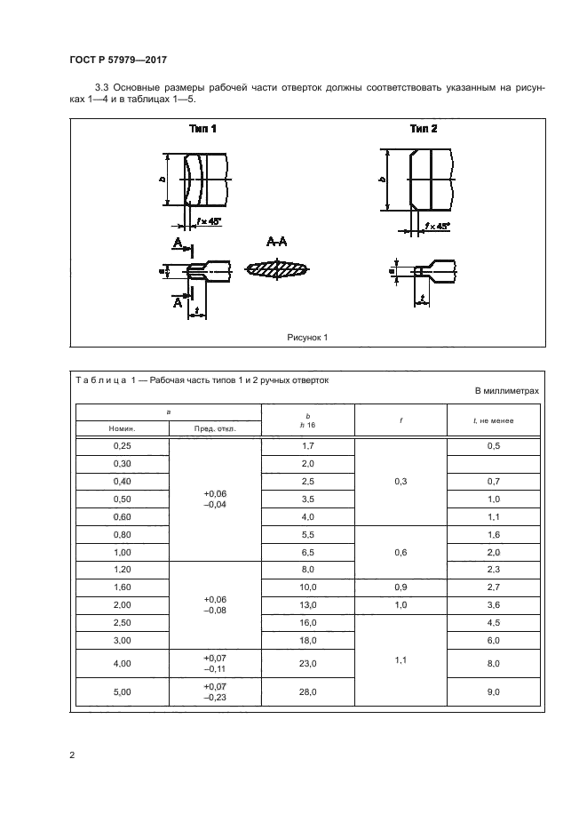 ГОСТ Р 57979-2017