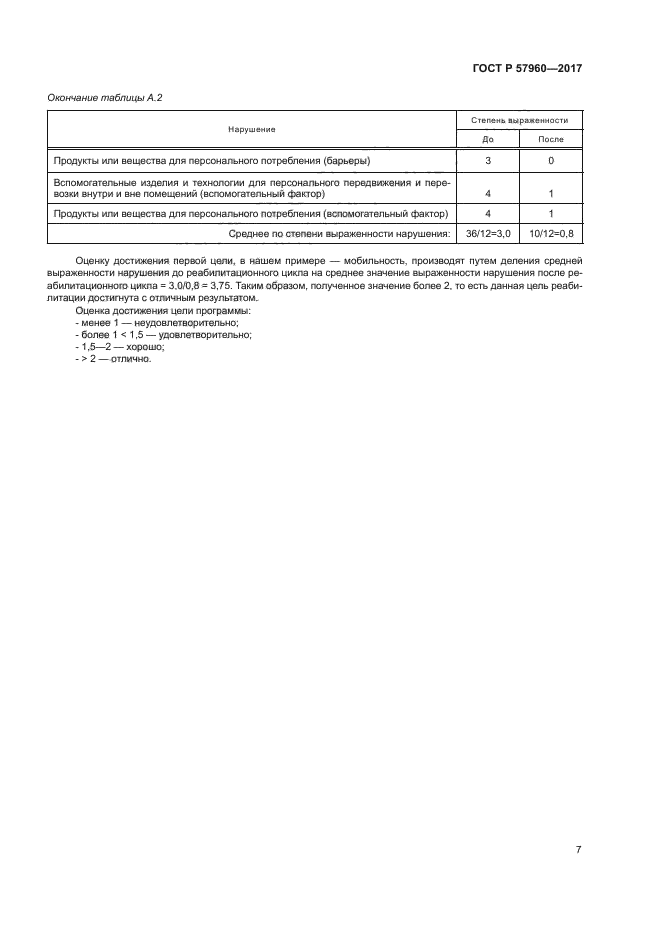 ГОСТ Р 57960-2017