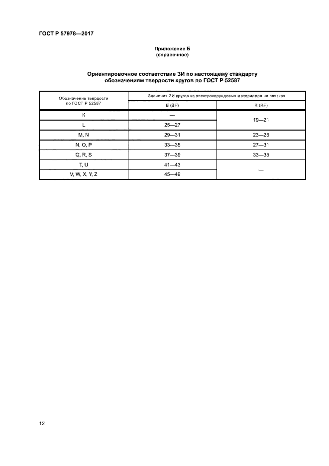 ГОСТ Р 57978-2017