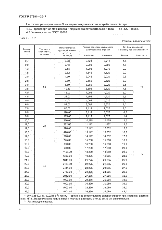 ГОСТ Р 57981-2017