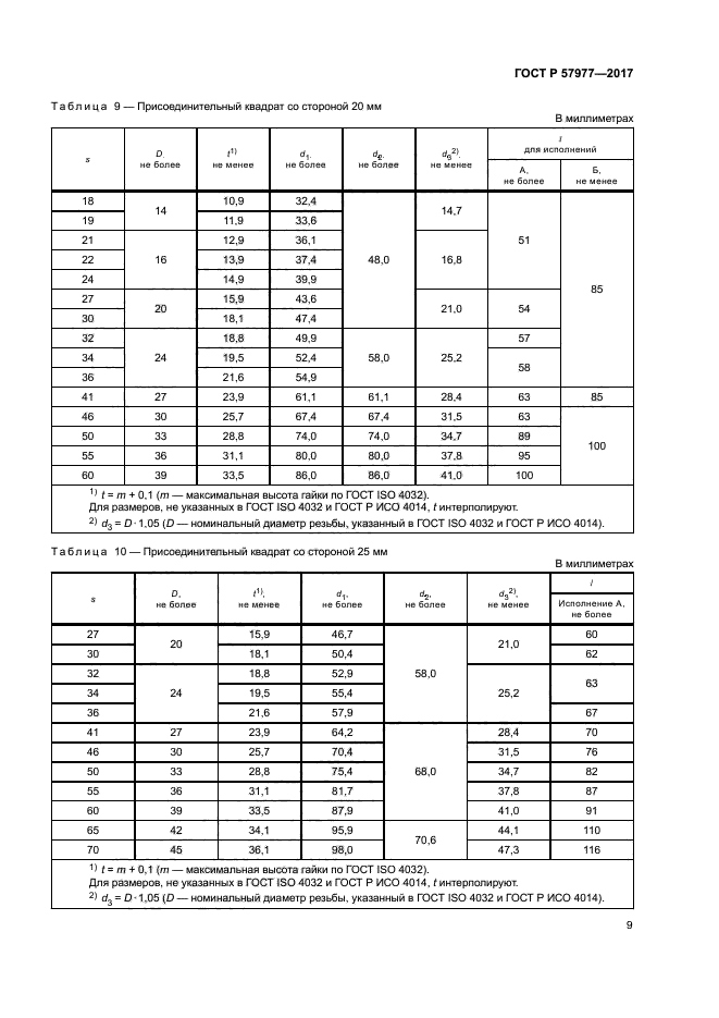 ГОСТ Р 57977-2017