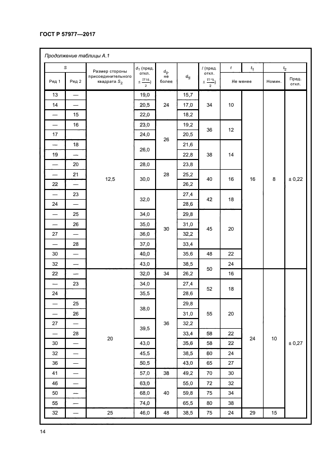 ГОСТ Р 57977-2017