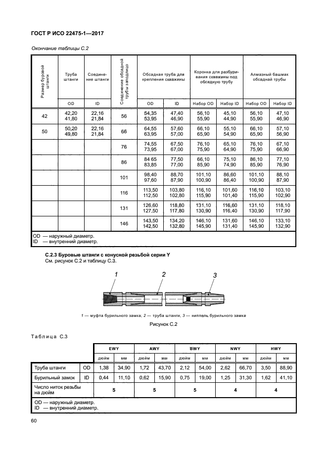 ГОСТ Р ИСО 22475-1-2017