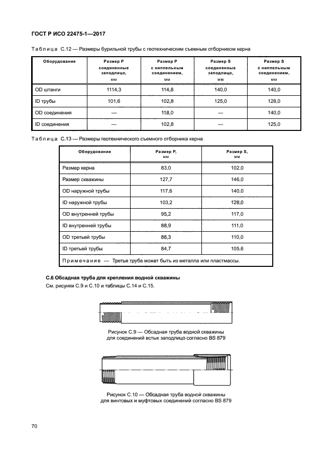 ГОСТ Р ИСО 22475-1-2017