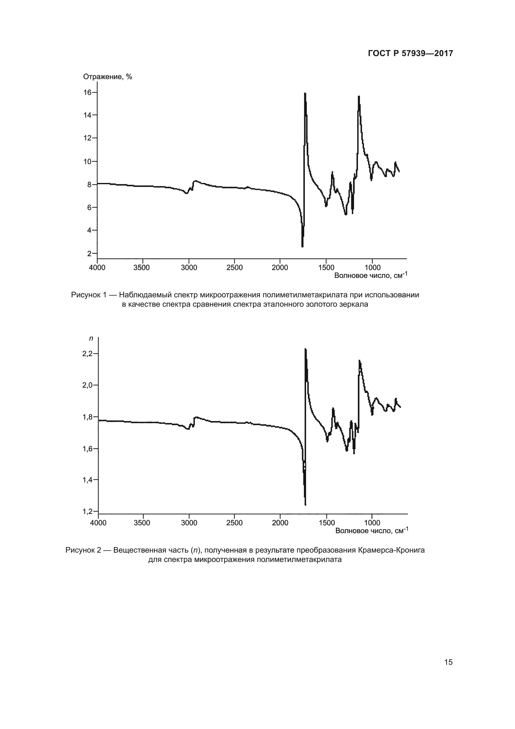 ГОСТ Р 57939-2017