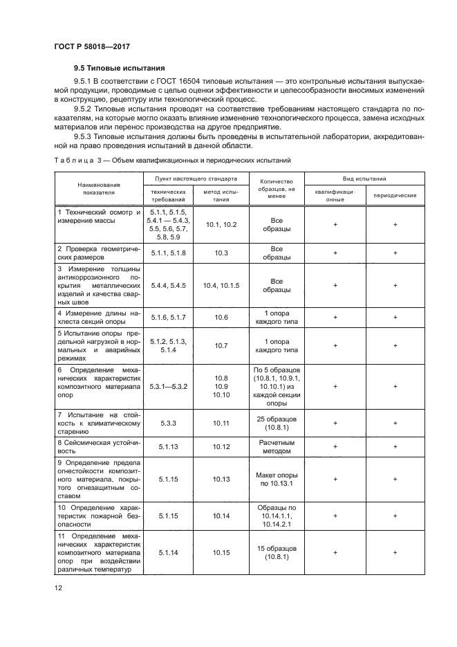 ГОСТ Р 58018-2017