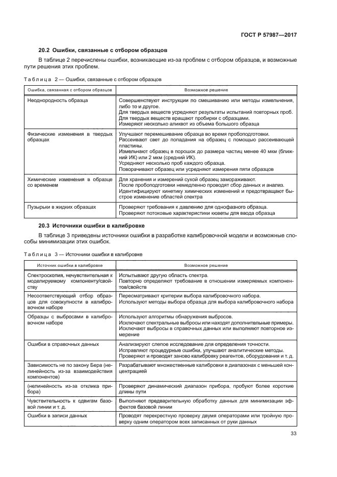 ГОСТ Р 57987-2017