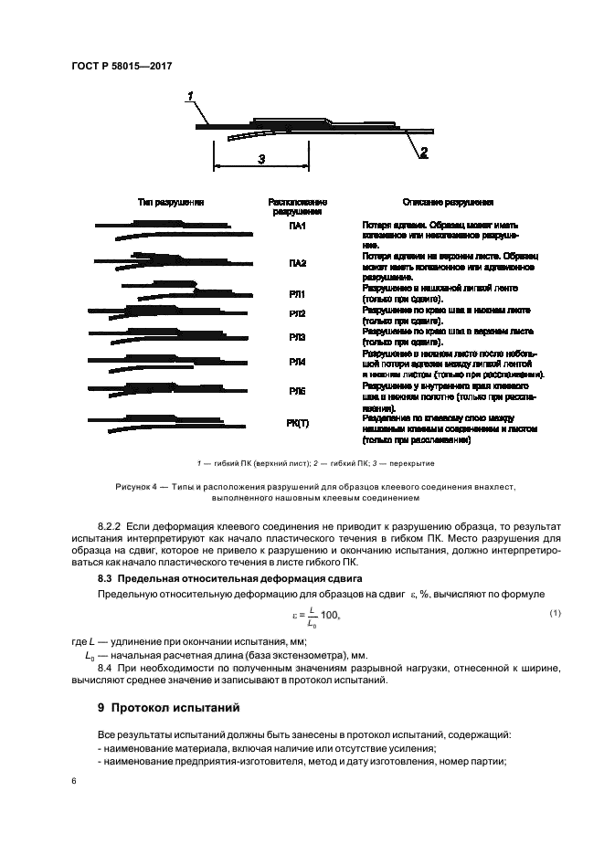 ГОСТ Р 58015-2017